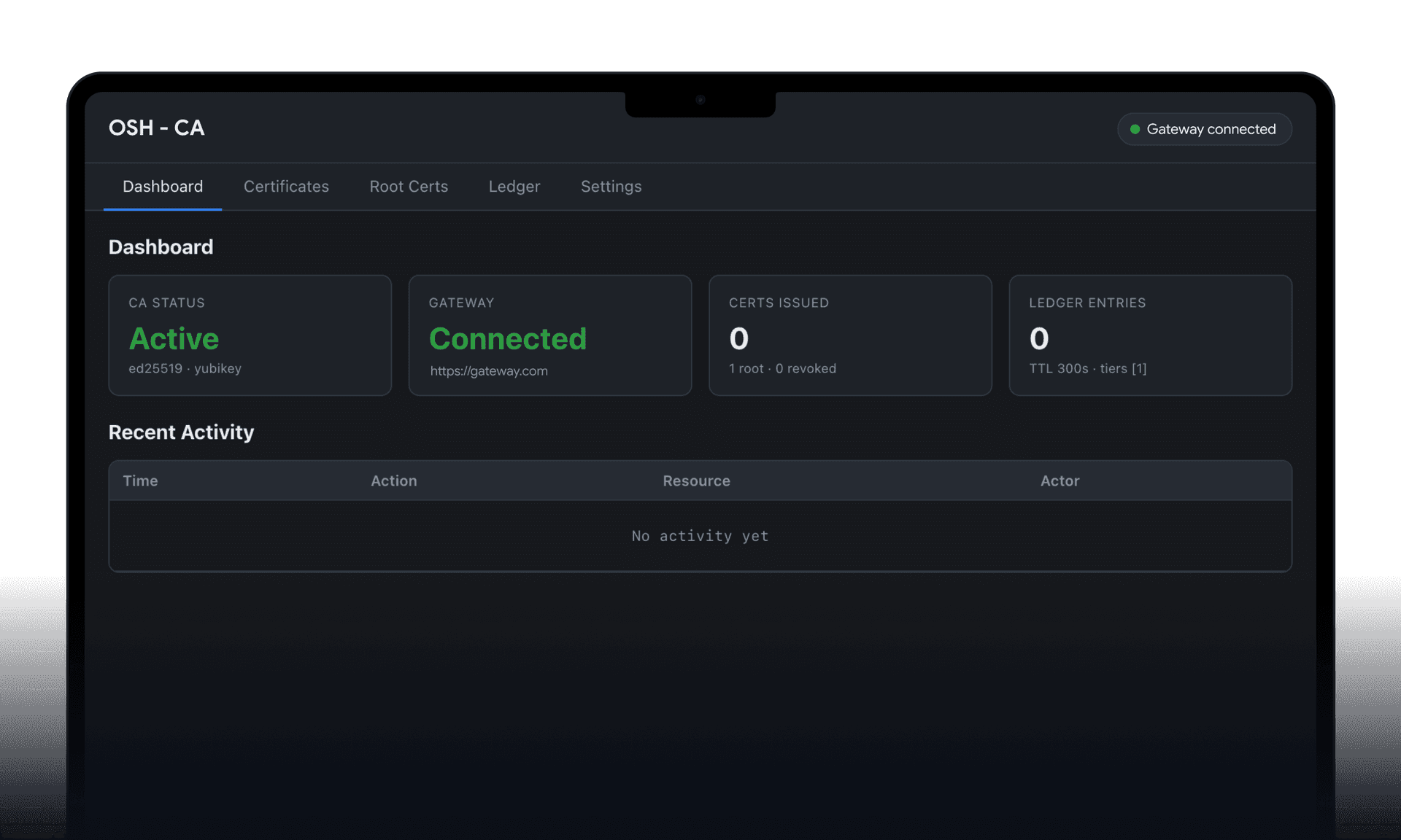 A desktop computer control dashboard display terminal showing the operational ledger metrics status page for the OSH Certificate Authority system.