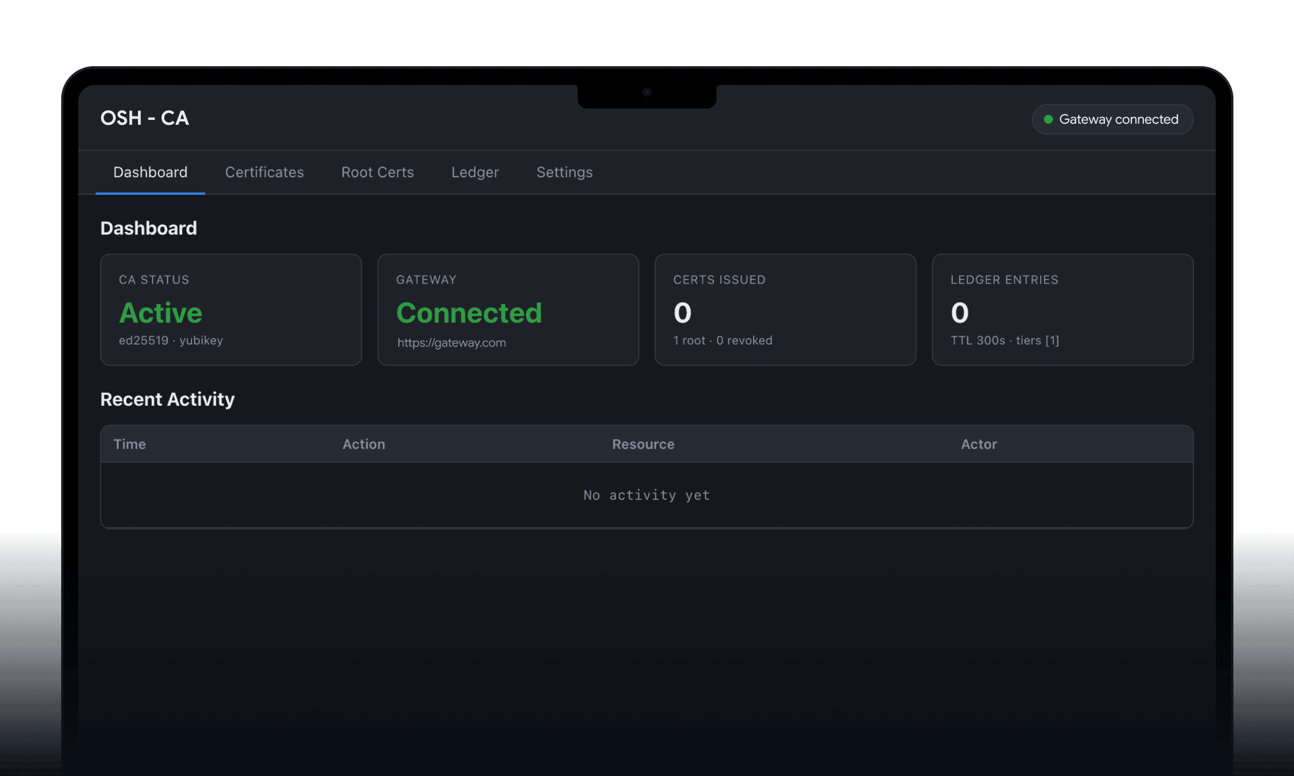 A desktop computer control dashboard display terminal showing the operational ledger metrics status page for the OSH Certificate Authority system.