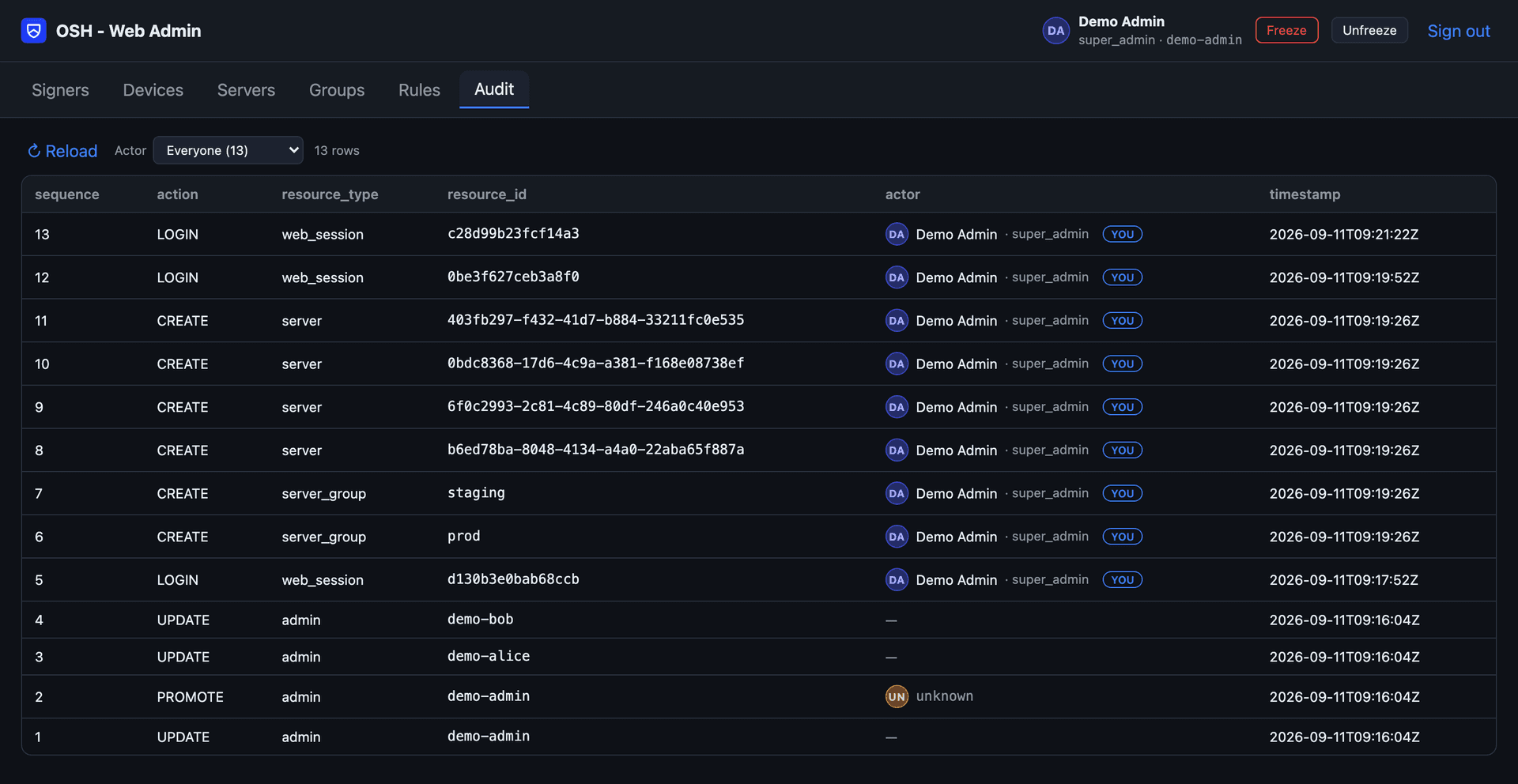 The OSH Web Admin console audit tab listing signed administrative actions with actor, resource and timestamp columns.