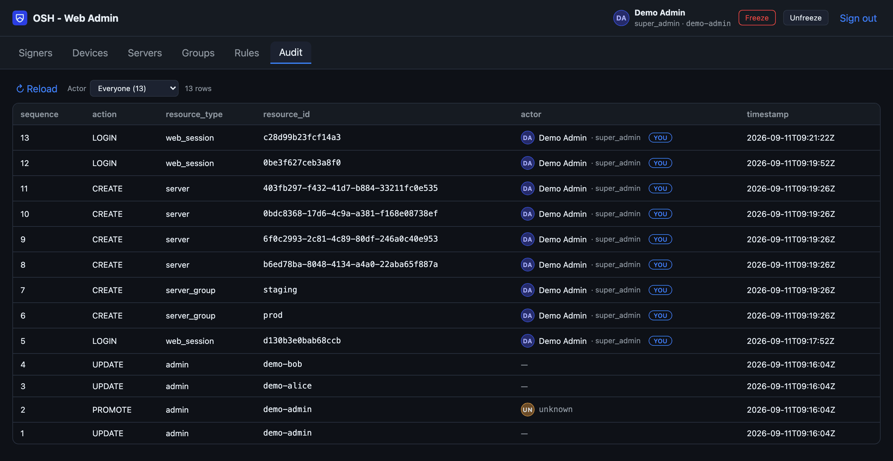 The OSH Web Admin console audit tab listing signed administrative actions with actor, resource and timestamp columns.
