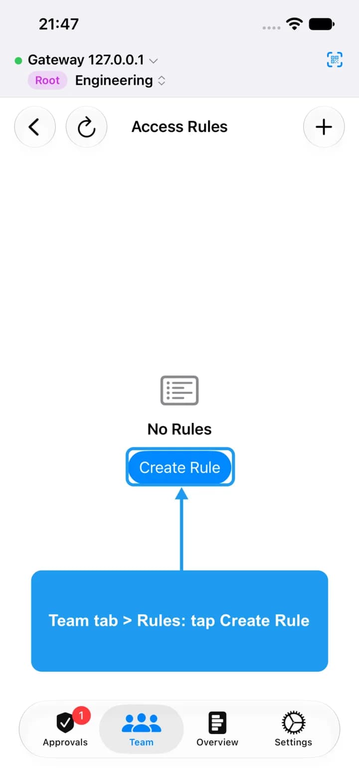 The empty Access Rules screen with the Create Rule button highlighted.